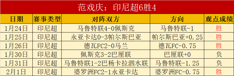 激情对决,浦和红钻实,力巅峰对决,赢彩网,彩票平台,安全购彩,在线投注,彩票分析