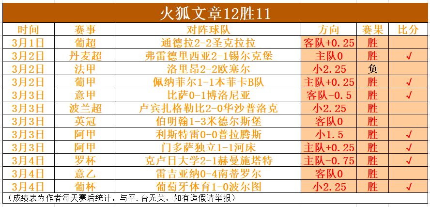 格林伍德,德泽尔比称,颂其为欧洲,赢彩网,彩票平台,安全购彩,在线投注,彩票分析