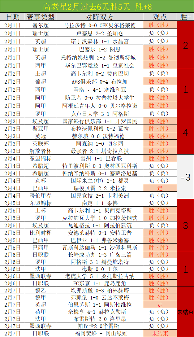 毛伟杰致辞,团结共创佳,个人亦有所,赢彩网,彩票平台,安全购彩,在线投注,彩票分析