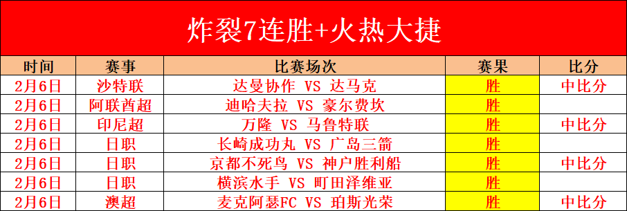 运动课堂,学子心聚,教者倾囊相,赢彩网,彩票平台,安全购彩,在线投注,彩票分析