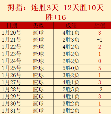 阿莫林强调,判决合理,呼吁提升比,赢彩网,彩票平台,安全购彩,在线投注,彩票分析