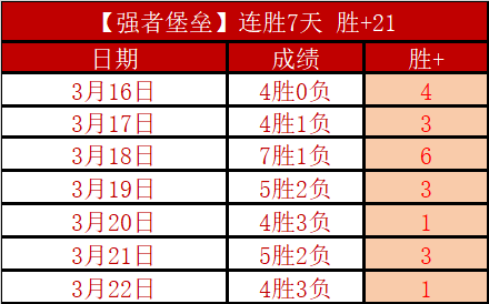 曼联资金紧,多球队觊觎,二转机会,赢彩网,彩票平台,安全购彩,在线投注,彩票分析