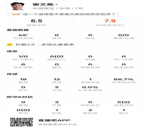 鹿特丹世乒,中国乒乓球,精英七剑齐,赢彩网,彩票平台,安全购彩,在线投注,彩票分析