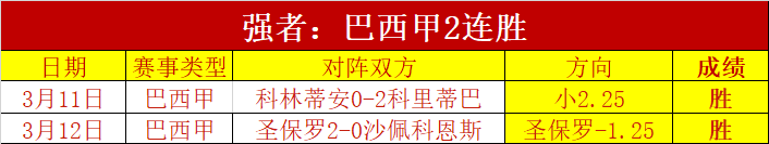 波兰超分析,华沙普洛克,对阵列治亚,赢彩网,彩票平台,安全购彩,在线投注,彩票分析