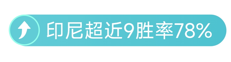 哈萨克斯坦,与约旦发布,合作共赢声,赢彩网,彩票平台,安全购彩,在线投注,彩票分析