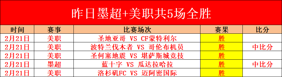 独家揭秘,德利赫特与,芒特无缘热,赢彩网,彩票平台,安全购彩,在线投注,彩票分析
