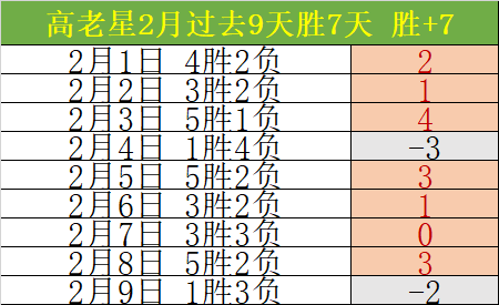 国安新赛季,首主场惊艳,启幕,赢彩网,彩票平台,安全购彩,在线投注,彩票分析