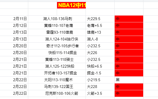 热血之夜,国足团建盛,会圆满落幕,赢彩网,彩票平台,安全购彩,在线投注,彩票分析