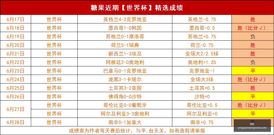 赢彩网,彩票平台,安全购彩,赢彩网,彩票平台,安全购彩,在线投注,彩票分析