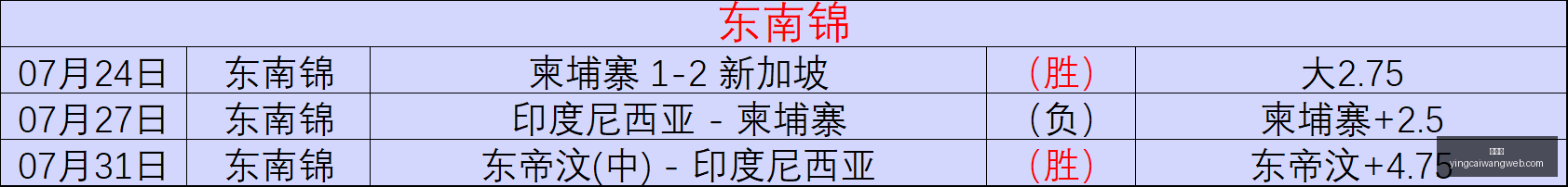 赢彩网,彩票平台,安全购彩,赢彩网,彩票平台,安全购彩,在线投注,彩票分析