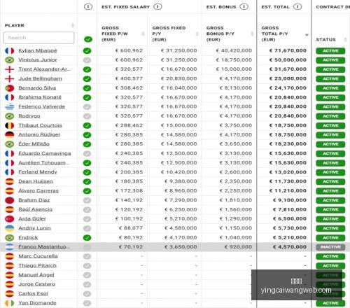 詹姆斯,板力挽狂澜,湖人战奇才,赢彩网,彩票平台,安全购彩,在线投注,彩票分析