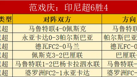 激情对决：浦和红钻实力巅峰对决，千叶市原能否逆袭挑战？