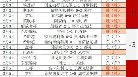 毛伟杰致辞：团结共创佳绩，个人亦有所得，展望未来再攀高峰。