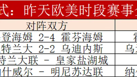 孫興慜懷念雲尼斯達萊深情舊緣，簡短語句催淚英超出焦點