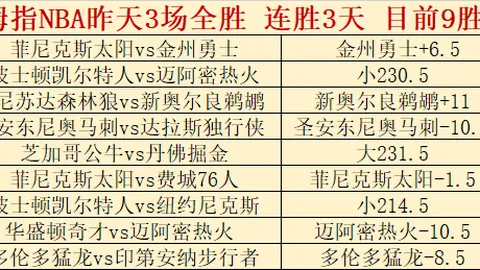 排列三第2026063期和值精选推荐及直选独胆