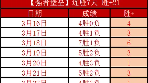 曼联资金紧张，多球队觊觎二转机会，企图低价收购规避未来分成风险。
