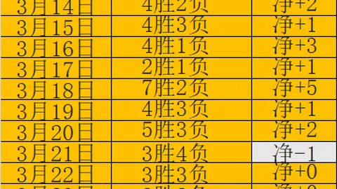 波兰超分析：华沙普洛克对阵列治亚专家推荐