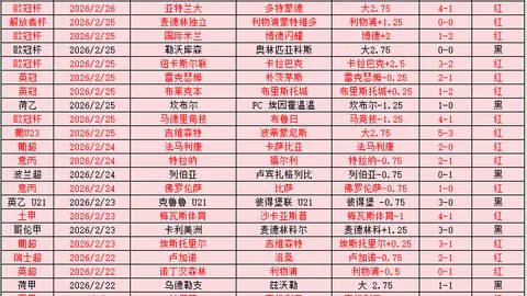《足球偶像情缘：内马尔、本泽马粉丝，迷醉于利物浦的独特嗓音魅力》