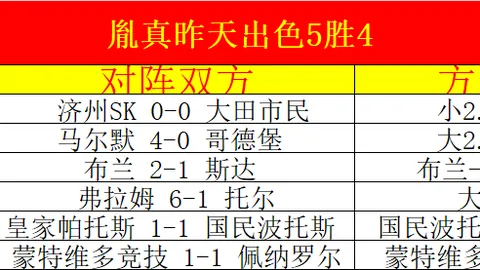 赢彩网 062733 7
