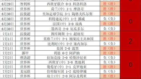 赢彩网 062900 0