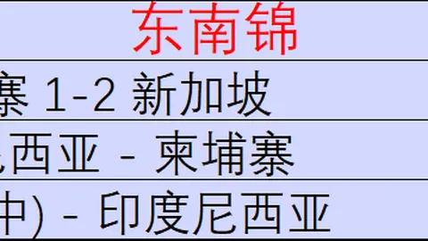 赢彩网，在线投注， 064935